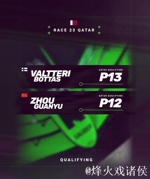 F1美国站排位赛：维斯塔潘强势夺得杆位